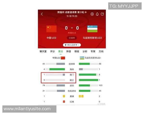 日本U20遭遇法国U20绝杀全场数据分析射门控球率对比揭示比赛走势 日本U20遭遇法国U20绝杀全场数据分析射门控球率对比揭示比赛走势